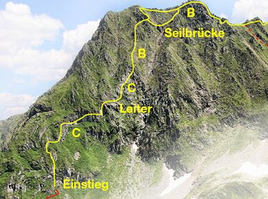 Kleine Typografie vom Klettersteig Hochjoch