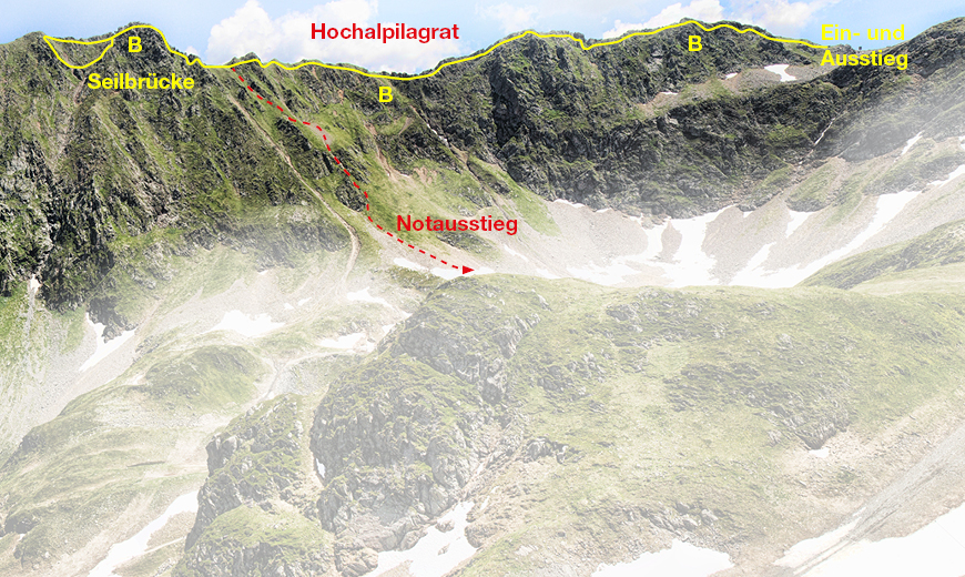 Topografie vom Notausstieg beim Klettersteig Hochjoch
